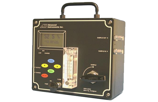 便攜式微量氧分析儀 GPR-1200